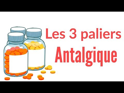 les 3 paliers des antalgiques_sénémed santé