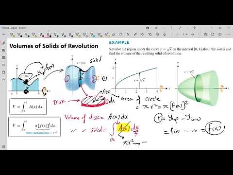 Volume of Solids of Revolution (Single Integral)