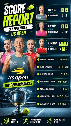 US Open 2026 Women’s Results: Swiatek, Osaka, Keys & Mertens Advance