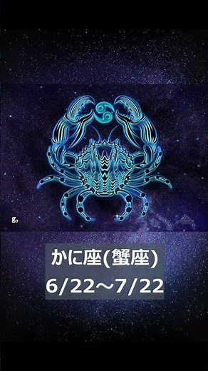 【Western Astrology Signs and Birth Time】what is your zodiac sign？