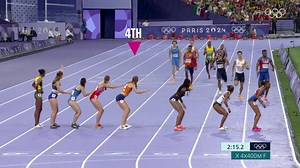 3.6M views · 65K reactions | Follow the orange shirt. #Olympics #Paris2024 Femke Bol showcased an extraordinary final leg, guiding the Dutch team in the mixed 4x400m relay at Paris 2024. TeamNL | World Athletics | Olympics | Facebook