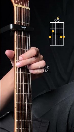 The Beatles - All my Loving #guitartutorial