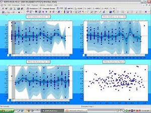 Triangle Group LR High - Mack Method gives results much too high!