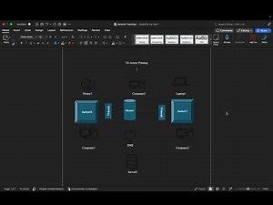 CYB-300 Network Topology