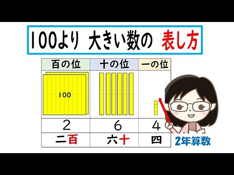 【小2算数】1000までの数① 100より大きい数の表し方（読み書き）