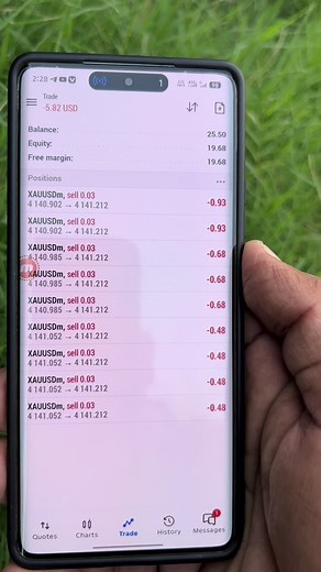 Mastering Forex Trading with Innovative Robotics