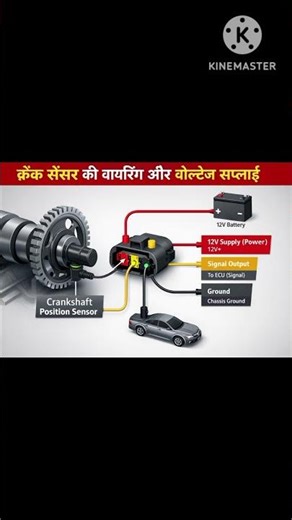 गाड़ी स्टार्ट नहीं हो रही? Crank Sensor Check करो