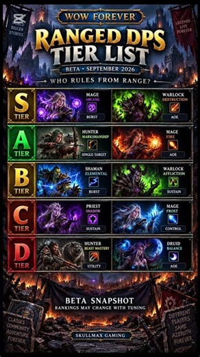 WoW Forever Ranged DPS Tier List 🔥 BEST Ranged Specs? | Beta 2026 #worldofwarcraft #wowforever