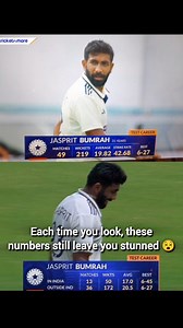 Inhumane Numbers 💀😵 [ Jasprit Bumrah, Indian Cricket Team, West Indies Cricket, India vs West Indies, Team India, Cricket ] | Cricketnmore