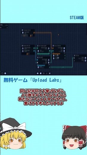 [STEAM Free Game Introduction] Just released this month! A sci-fi simulation game where you build...