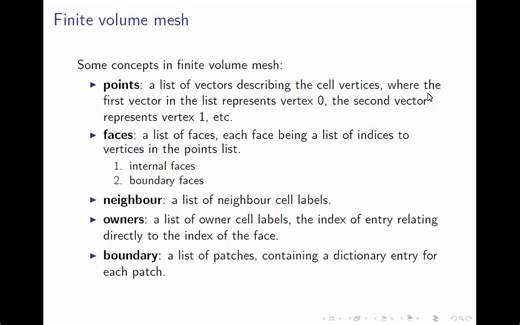 课时6：blockMesh网格绘制
