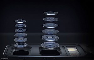 手机成像的颠覆性技术：智能手机摄像头再上新水平