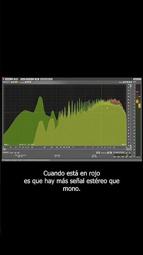 ¡Domina el Análisis de Frecuencias con SPAN en 60 Segundos! 🎚️