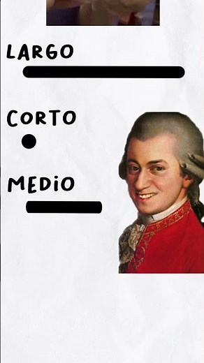 ⏱️¡Descubre qué es la duración del sonido en este divertido video!🎶 #musica #educación #curiosidades