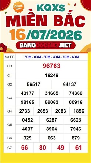 Northern Lottery Results July 16 - SXMB - Thursday XSMB - KQXSMB - XSHN