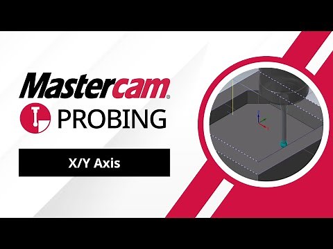 How to Set a Work Offset Using Renishaw Inspection Plus | X/Y Probing