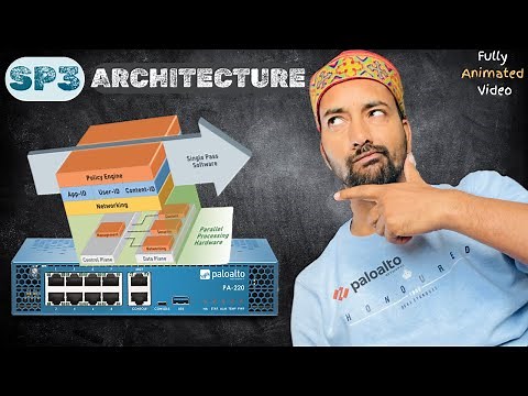 Why Palo Alto's SP3 Architecture is a Game-Changer in Firewalls!