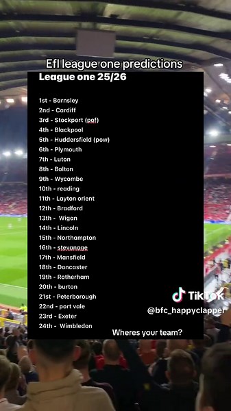 EFL League One Predictions and Team Performance Insights