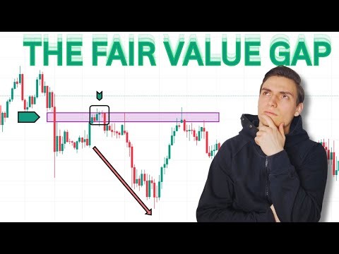 The FAIR VALUE GAP Explained! (Identifying and marking in the charts)