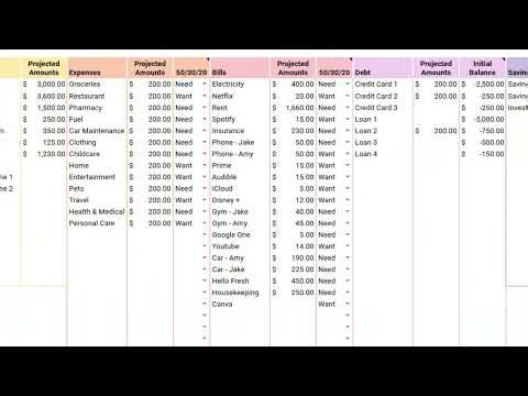 Annual and Monthly Budget Spreadsheet Start Any Month and Track Your Whole Year