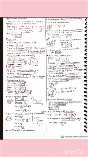 Short notes Physics class 12 cbse board exam #physics #class12 #cbse