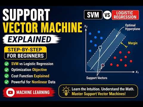 Optimization Objective in SVM Explained