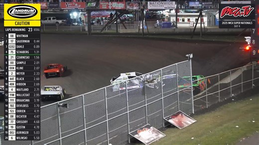 25K views · 260 reactions | The Friesen Performance Modifieds are off and running for their A Features! The best of A1 is here! Watch Every Lap LIVE and ON DEMAND at www.imca.tv The IMCA Speedway Motors 43rd Super Nationals fueled by Casey’s take place Monday - Saturday, September 1-6, 2025. | IMCA.tv | Facebook