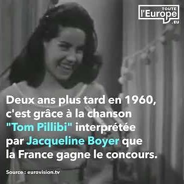 Le concours de l'Eurovision et la France