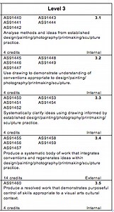 Level 3 Design - BLAIR HUNGERFORD