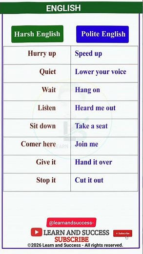 Harsh vs. Polite English: Improve Your Communication Skills