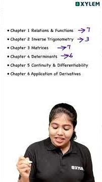 Chapter Wise Weightage !!