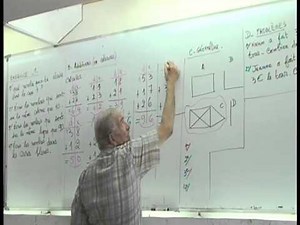 Cours de maths - Niveau 1ère année primaire (CP) chapitre 14