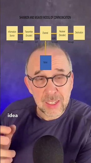 How communication works