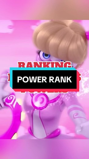 Ranking Miraculous Powers: From Worst to Best
