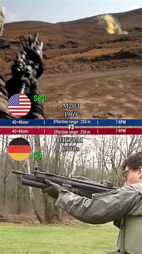 M203 vs HK79A1 (Cost Per Shot Comparison | Grenade Launcher)
