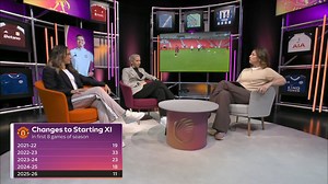 "I think Manchester United have let the women's team down this year" 🗣️ Carla Ward has some strong words for the Man Utd board 👇 | Sky Sports Football