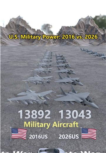 US military power:2016 VS 2026#usmilitary #usa🇺🇸 #usa #usairforce #2026