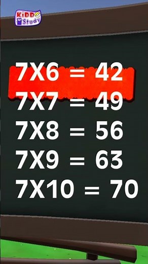 "Master Table of 7 | Fast Multiplication Tips for Kids #Shorts"