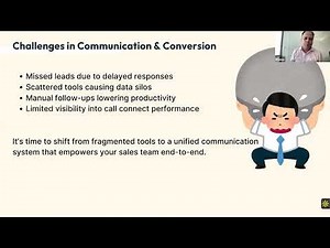 Driving Sales Growth with a 360° Approach: Chat & Call Automation