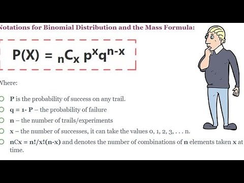 GCSE Statistics - Binomial Distribution (In Context)