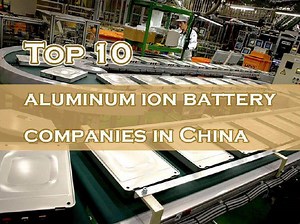 Top 10 aluminum ion battery companies in China - TYCORUN ENERGY