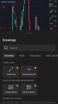 Traders Ignore This Indicator and Lose Money