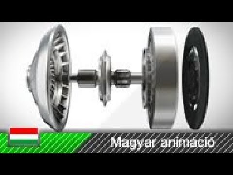 Hogyan működik? Hidrodinamikus nyomatékváltó (animáció)