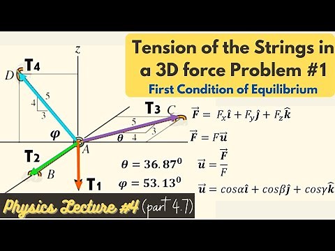 Find the Tension of the Strings in a 3D force Problem using Direction Angles