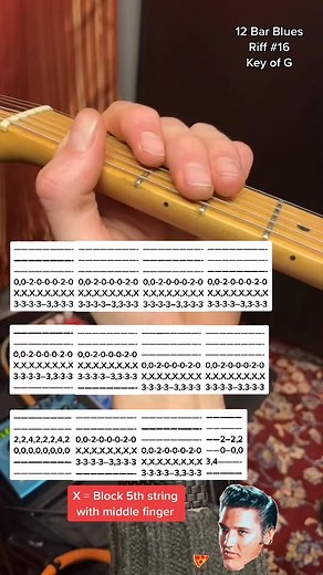 12 Bar Blues riff on guitar. This is quite a simple one with no serious stretching involved. #12barblues #bluesguitar #beginnerguitar #guitartabs | Jamparkguitar