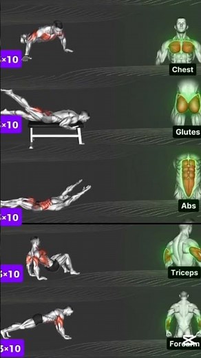 “5 Moves to Build Muscle at Home 💪 | No Equipment Full Body Workout”