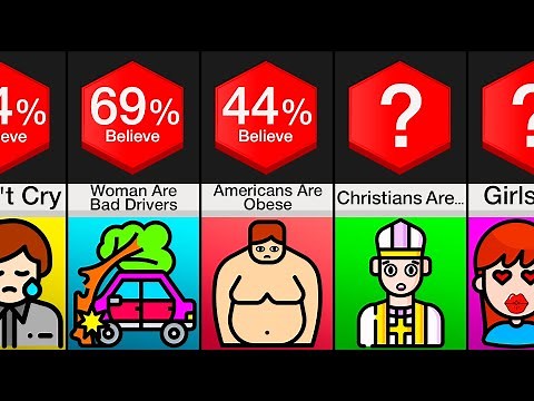 Comparison: Stereotypes