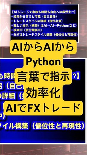 【AIでFXトレード指示（プロンプト）】AIからAIからPython言葉で指示で効率化AIでFXトレード #fx #ai #投資