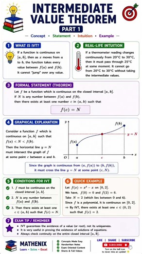 🚀Can a Continuous Function Miss a Value?🤯 | Intermediate Value Theorem (Part 1)