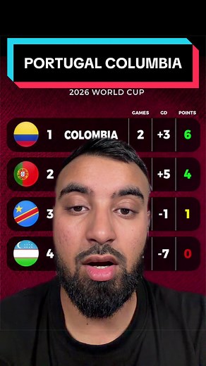 Portugal vs Colombia World Cup 2026: Portugal Must Win to Face Argentina